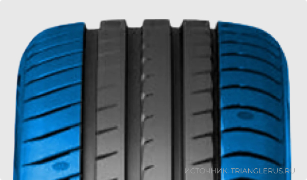 Triangle Group EffeXSport TH202-3